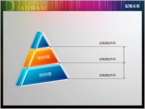 三層立體金字塔層級(jí)關(guān)系PPT圖表