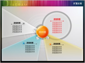 一球三放射擴散關(guān)系PPT圖表