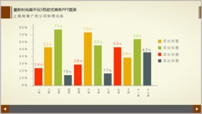 最新時尚扁平化5色歐式商務(wù)PPT圖表TJ000054