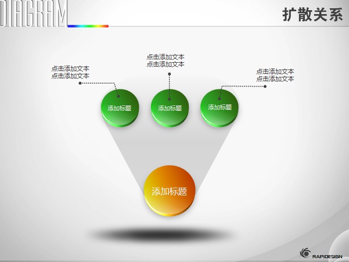 商品标签: 三立体圆形扩散关系强调并列ppt图表 模板类型: 静态模板