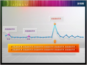 立體多點高低起伏折線圖PPT圖表