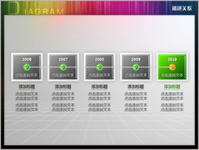 立體五矩形連接并列連接時(shí)間軸PPT圖表