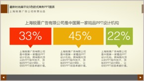 最新時尚扁平化5色歐式商務PPT圖表TJ000121