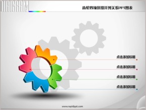 齒輪四項拼接并列關系PPT圖表