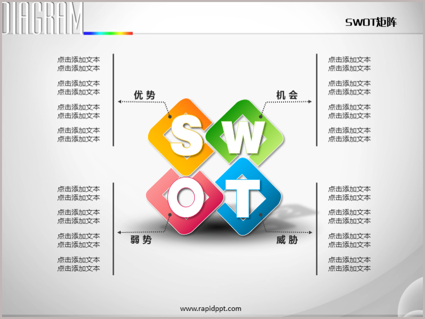 ppt图表 菱形素材ppt模板 四圆角菱形管理咨询swot分析ppt图表  管理