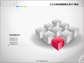 九立方體角部突出強調關系PPT圖表