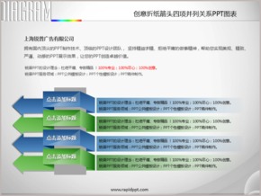 創(chuàng)意折紙箭頭四項并列關系PPT圖表