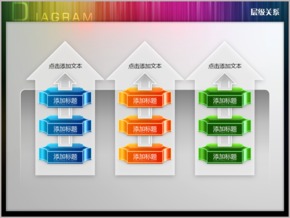 三箭頭上升三級(jí)層級(jí)關(guān)系PPT圖表