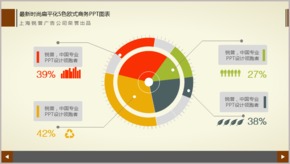 最新時(shí)尚扁平化5色歐式商務(wù)PPT圖表TJ000067