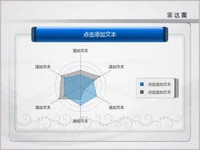 藍色商務蕾絲花紋雷達圖PPT圖表