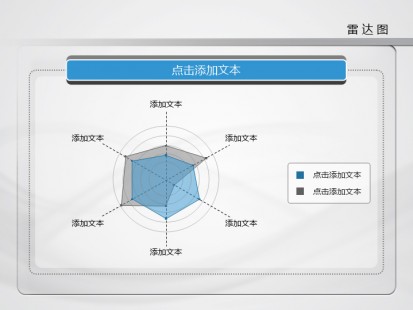 蓝色清爽简洁商务雷达图ppt图表