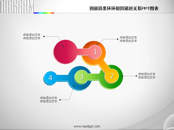 商品标签: 创意链条环环相扣递进关系ppt图表 模板类型: 静态模板