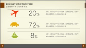 最新時尚扁平化5色歐式商務PPT圖表TJ000034