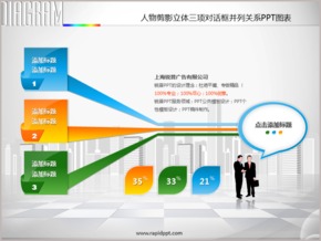 人物剪影立體三項(xiàng)對(duì)話框并列關(guān)系PPT圖表