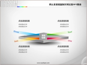 四元素菱形放射并列關系PPT圖表