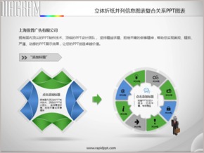 立體折紙并列信息圖表復合關系PPT圖表