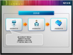 3D立體人物三階段遞進關(guān)系PPT圖表