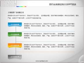 簡約坐席牌層級關(guān)系PPT圖表