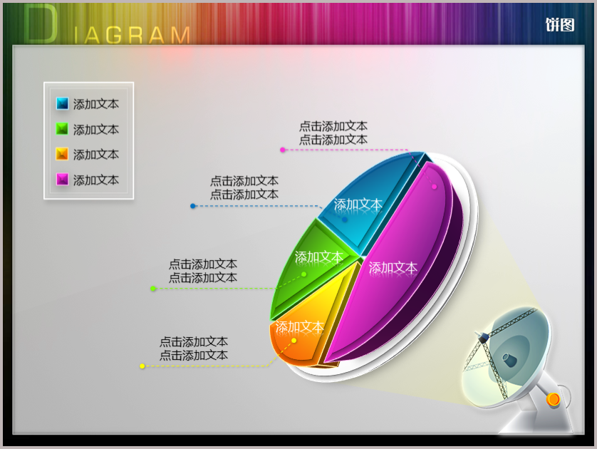 卫星天线创意立体饼形图ppt图表