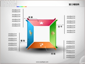 天窗樣式四項(xiàng)并列SWOT分析PPT圖表