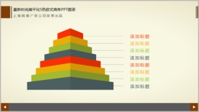 最新時(shí)尚扁平化5色歐式商務(wù)PPT圖表TJ000180