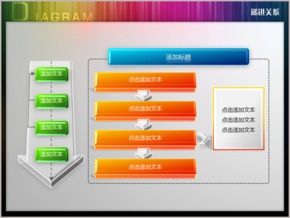 四步驟帶解釋遞進關系PPT圖表