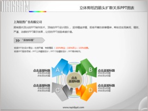 立體剪紙四箭頭擴散關(guān)系PPT圖表