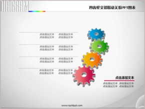 四立體齒輪交錯聯(lián)動關(guān)系PPT圖表