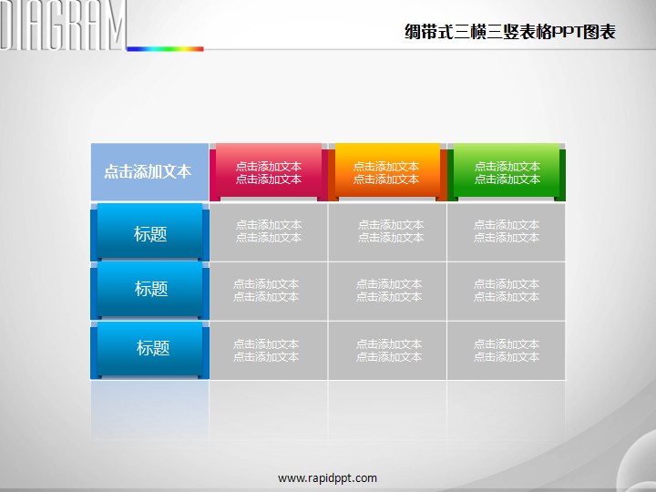 绸带式立体三横三竖表格ppt图表