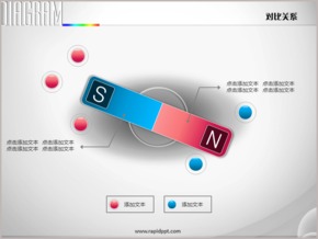 創(chuàng)意指南針兩級(jí)磁鐵對比關(guān)系PPT圖表