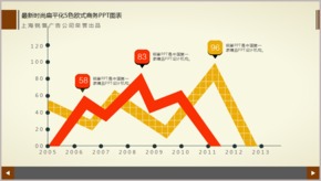 最新時尚扁平化5色歐式商務(wù)PPT圖表TJ000161