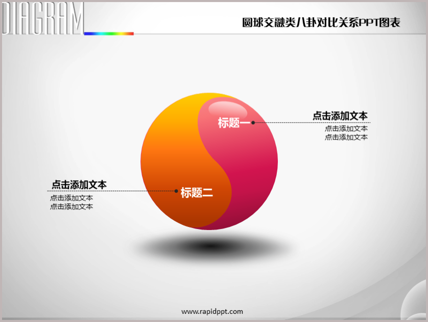 作品标题:圆球交融类八卦对比关系ppt图表