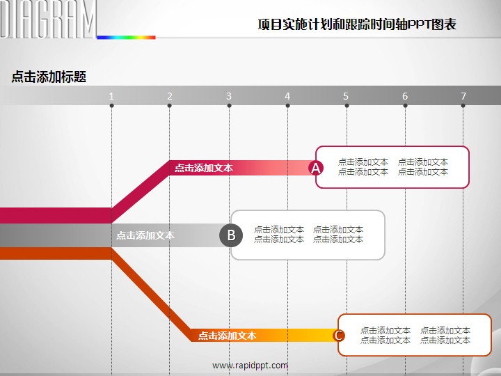 项目实施计划和跟踪时间轴ppt图表