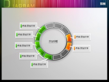 我要定制 商品标签: 炫彩创意环饼立体质感 模板类型: 静态模板 商品