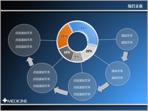 五項依次循環(huán)餅形圖PPT圖表