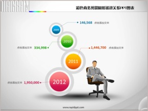 彩色商務剪影圓形遞進關系PPT圖表