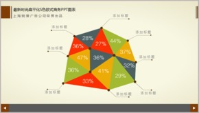 最新時尚扁平化5色歐式商務PPT圖表TJ000182