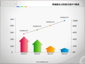 四項箭頭柱形線性圖數(shù)理關系PPT圖表