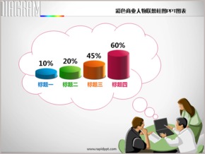 彩色商業(yè)人物聯(lián)想柱圖PPT圖表