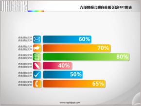 六項圖標式橫向柱形圖條形圖PPT圖表