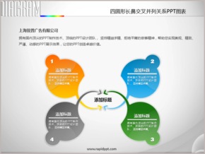 四圓形長鼻交叉并列關系PPT圖表