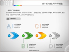 立體箭頭遞進關系PPT圖表