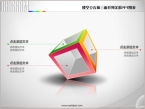 鏤空立方體三面并列關系PPT圖表