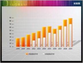 橙色多項(xiàng)雙層立體柱形圖PPT圖表