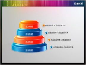 四圓盤堆疊遞進層級關系PPT圖表