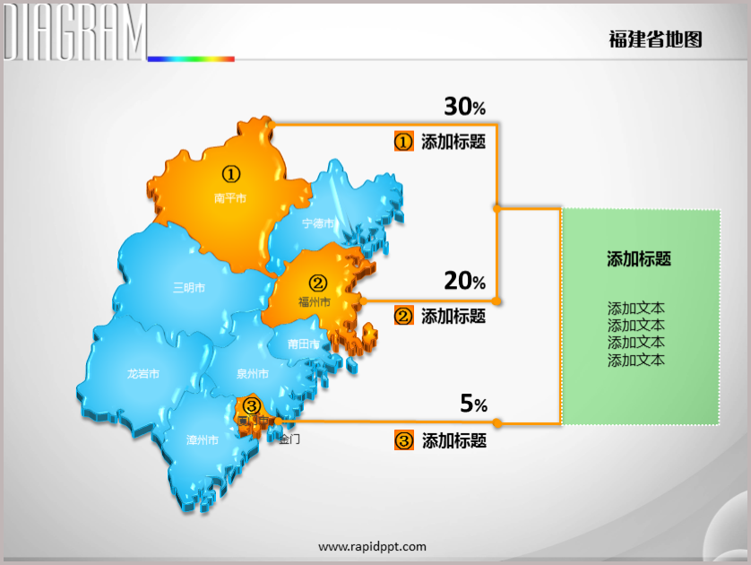 3d立体市县矢量福建省地图ppt图表