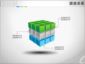 創(chuàng)意三十六項立方模仿遞進關(guān)系PPT圖表