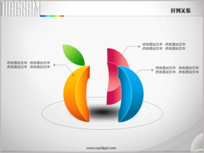 創(chuàng)意黃桃罐頭分瓣并列關(guān)系PPT圖表