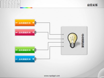一灯泡四电池因果综合关系ppt图表 - 演界网,中国首家演示设计交易