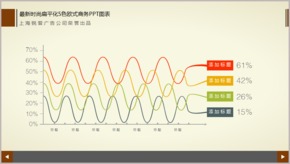 最新時尚扁平化5色歐式商務(wù)PPT圖表TJ000132